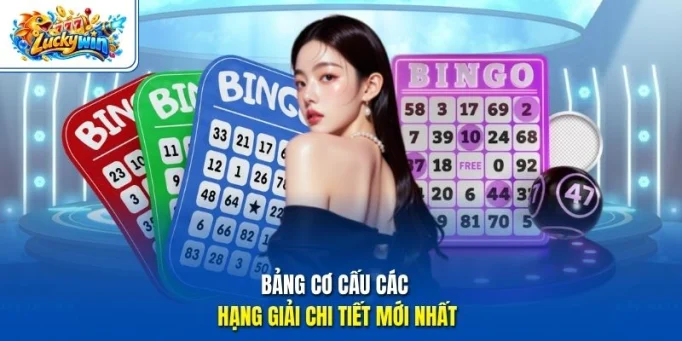 Bảng cơ cấu các hạng giải chi tiết mới nhất