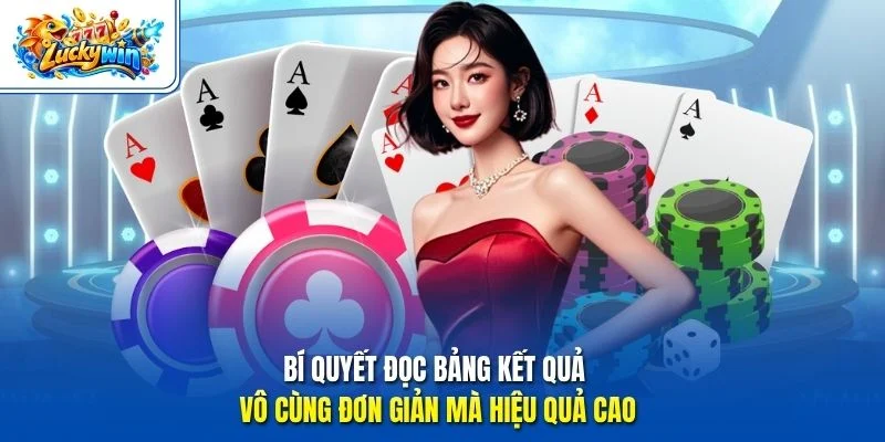 Bí quyết đọc bảng kết quả vô cùng đơn giản mà hiệu quả cao